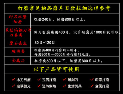 金刚砂长方形磨片全解析 金刚石磨盘与篆刻工具的联动应用